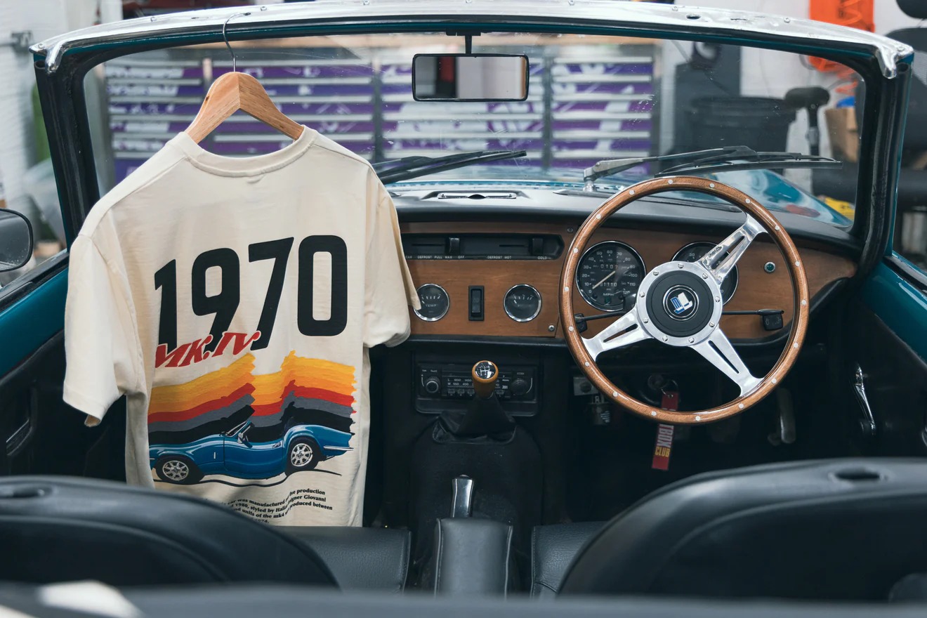 Define Your Signature Style